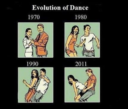 evolution de la danse